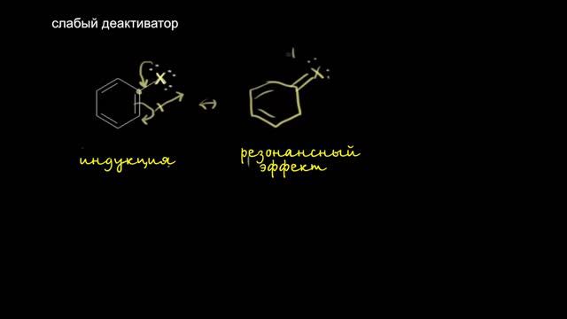 Орто-пара ориентанты. III