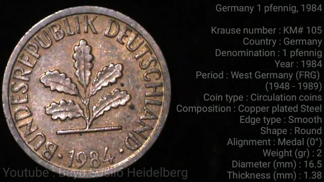 Germany 1 pfennig 1983,1984,1985 ( F ) Germany Stuttgart смотреть онлайн