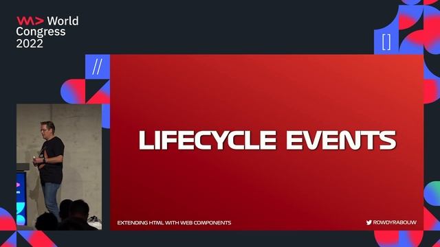 Extending HTML with Web Components смотреть онлайн