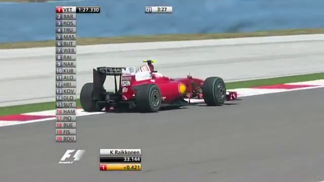 EN - F1 Qualifications Du Grand Prix De Turquie 2009 Partie 1