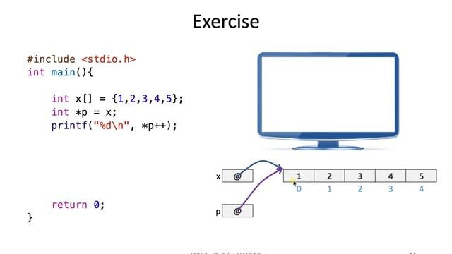 C weapons: Arrays as Pointers (I2204 chap 2 sec 4) смотреть онлайн
