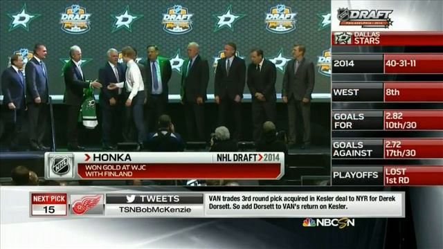 2014 NHL Draft - #14 Julius Honka - Dallas Stars смотреть онлайн