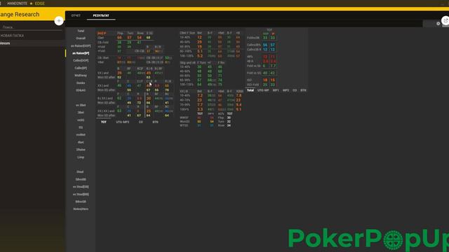 Разбор Поп Апа As Raiser [IP]. Пакет: Venom [Cash]. Hand2Note смотреть онлайн