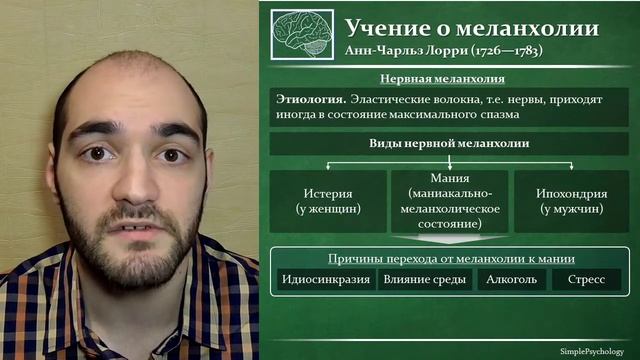 История психиатрии. Анн-Чарльз Лорри и учение о меланхолии. смотреть онлайн