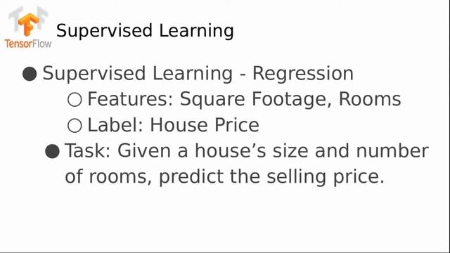 Introduction About Machine learning and Artificial Intelligence смотреть онлайн