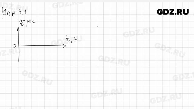 Упр 4.1 - Физика 9 класс Пёрышкин смотреть онлайн