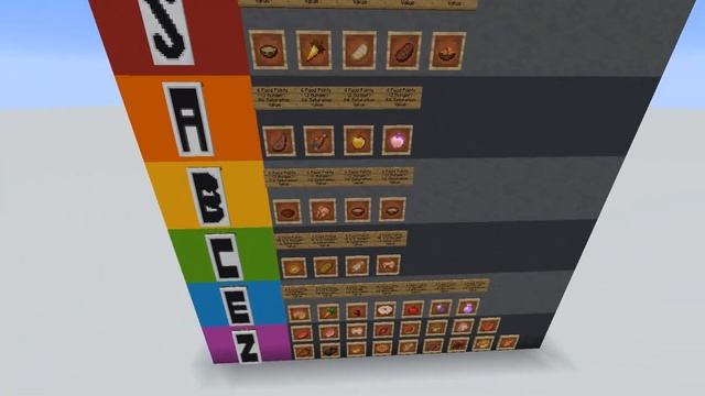 What is the best Food In Minecraft? | Food Saturation Guide & Tier List смотреть онлайн