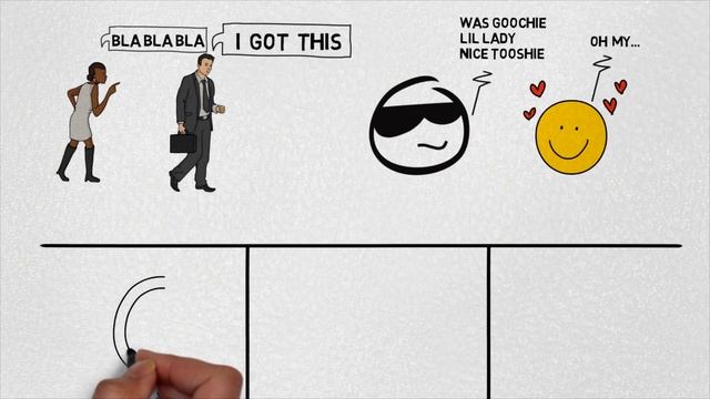 HOW TO GET LAID LIKE A WARLORD - PART 1 - FRAME CONTROL смотреть онлайн