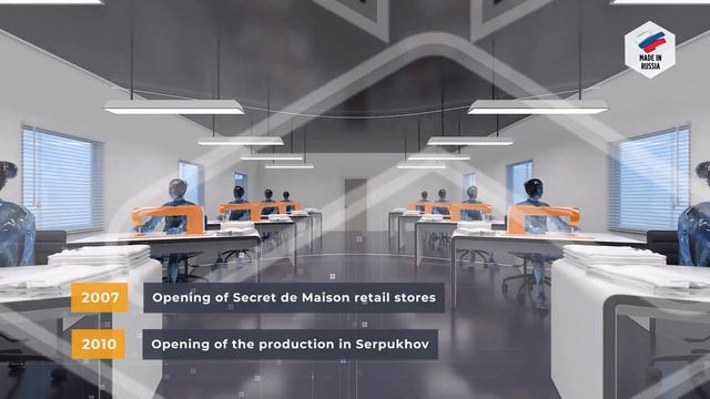 Tetchair Company смотреть онлайн