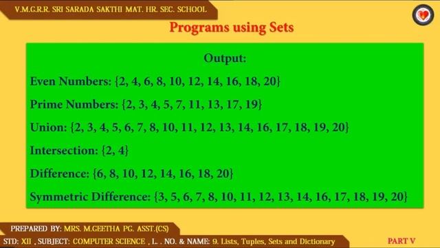 XII CS L 9 LIST, TUPLES, SETS DICTIONARY PART 5 смотреть онлайн