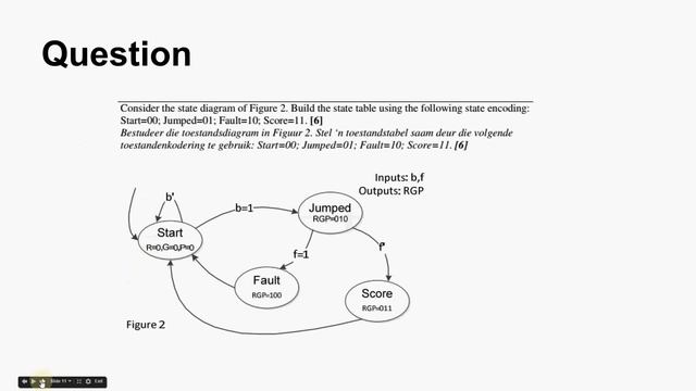 Finite State Machines: Creation of a State Table смотреть онлайн