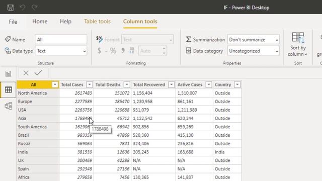 How to use Power BI IF Function DAX | Power BI Tutorial for Beginners in Hindi | смотреть онлайн