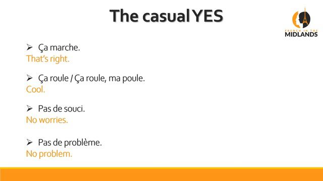 20 Ways to Say Yes in Spoken French смотреть онлайн