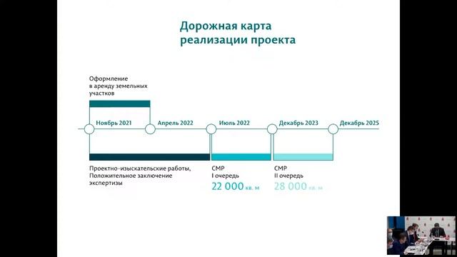 Совещание по цифровой трансформации городской среды на примере проекта Технополис «Новый Звездный» смотреть онлайн