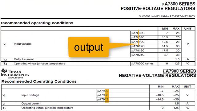 Proteus Tutorial,Dual Power Supply смотреть онлайн