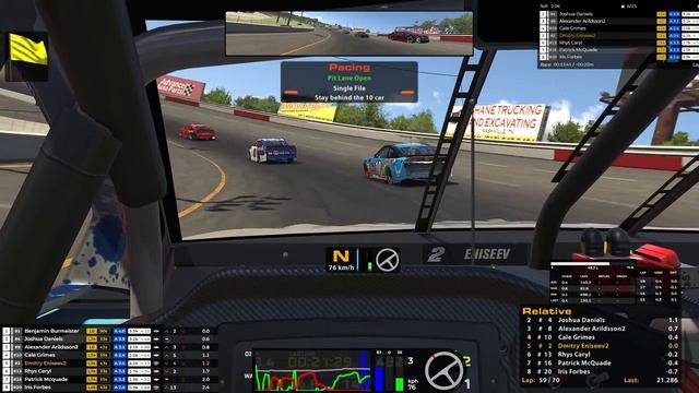 NASCAR iRacing - МИНИМУМ ОДНА ПОБЕДА НА СТРИМЕ! ПРЕРВЁТСЯ ИЛИ НЕТ? смотреть онлайн