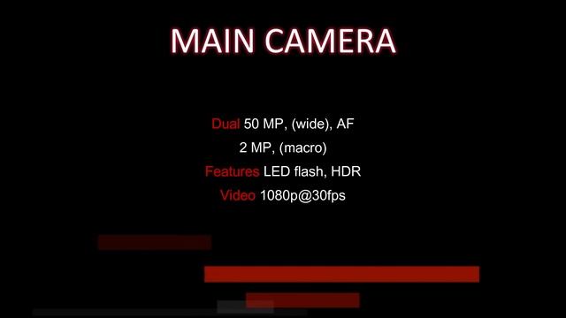 Nokia C32 Specs смотреть онлайн