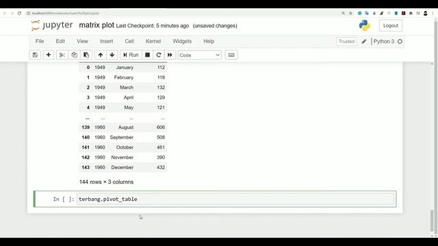 Membuat Matrix Plot Dengan Seaborn #39 - Belajar Python Untuk AI & Data Science смотреть онлайн