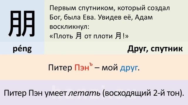 Мнемонический курс китайского языка. Урок 2 смотреть онлайн