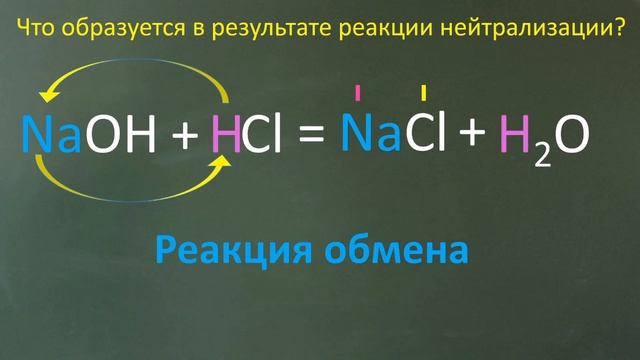 Реакция нейтрализации. Урок 26. Химия 7 класс. смотреть онлайн