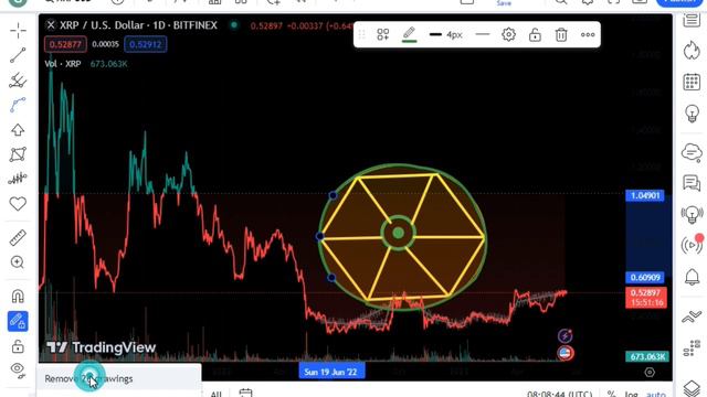 "XRP's Surge in Popularity and Ripple Case Insights Drive Market Volatility"XRP LATEST SHOCKING NEW смотреть онлайн