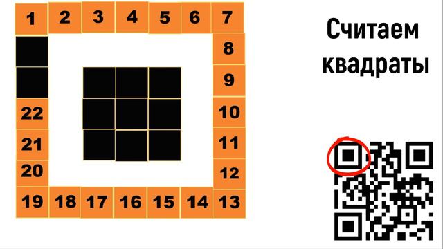 Предупреждение о QR-коде и штрихкоде (666) смотреть онлайн