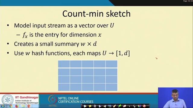 Lecture 11: Frequent Element: Space Saving and Count Min. смотреть онлайн