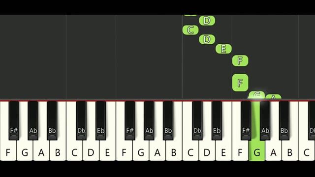 All Sonic the Hedgehog songs on piano EASY смотреть онлайн