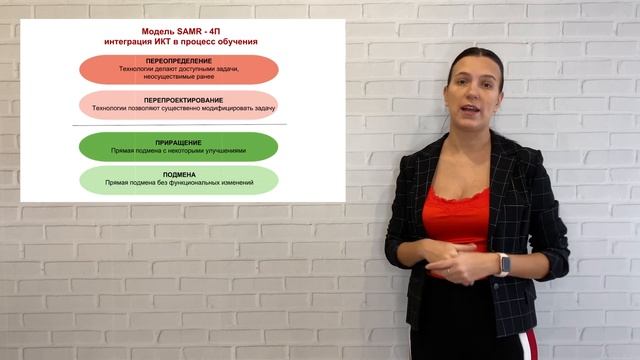 Как подобрать технологию смотреть онлайн