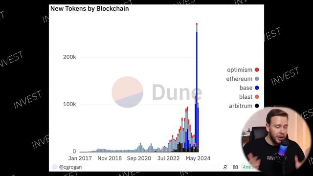 ВАЖНО! Рост уже близко (большие ВОЗМОЖНОСТИ для каждого)