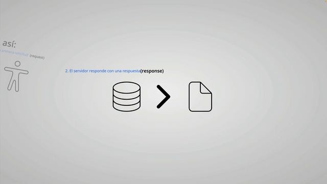 Breve introducción a Next.js смотреть онлайн