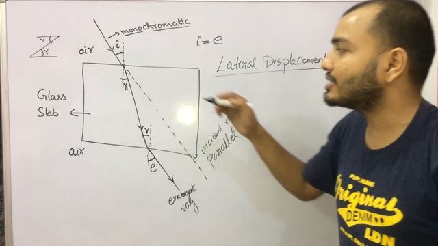 Glass Slab : LATERAL DISPLACEMENT of Light : Class X CBSE / ICSE : Refraction Of Light 04 смотреть онлайн