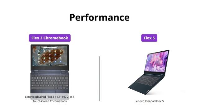 Lenovo 2022 IdeaPad Flex 3 Vs Ideapad Flex 5 - Which Is Better?
