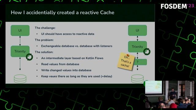 FOSDEM2023 — Trixnity, One Matrix SDK for almost everything смотреть онлайн