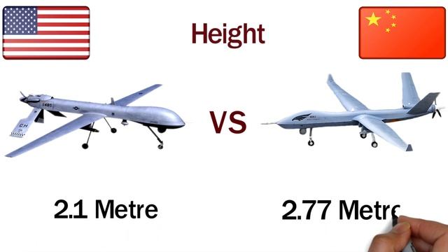 Predator VS Wing Loong Combat Drone | America's MQ-1 Predator VS Chinese Wing Loong Drone | UACV смотреть онлайн
