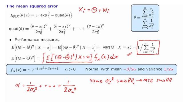 L15.5 The Mean Squared Error смотреть онлайн