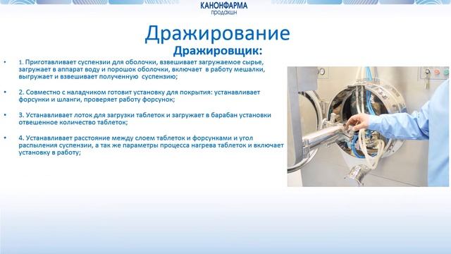 Презентация "Канонфарма продакшн" смотреть онлайн