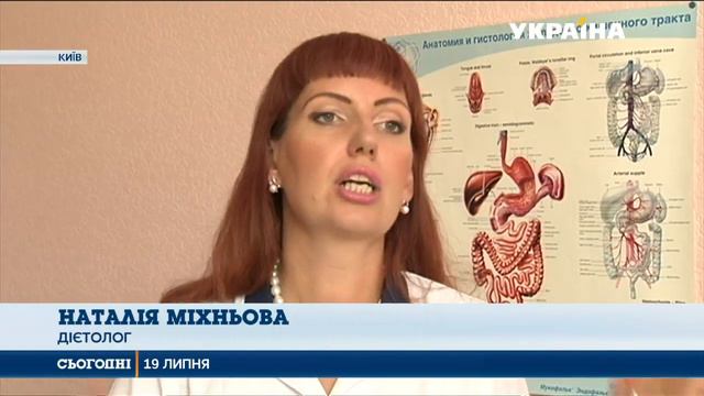 Скільки коштує тест на перевірку сумісності продуктів? смотреть онлайн