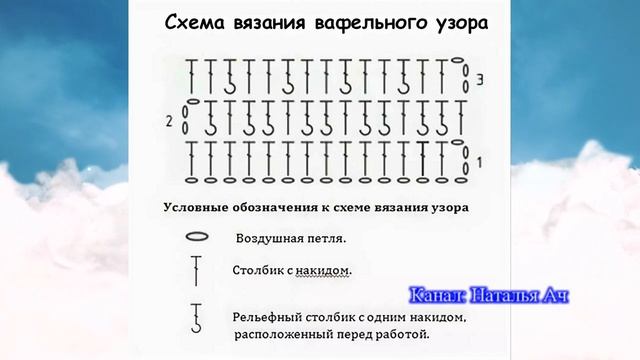 Вафельное вязание крючком - варианты + Мастер-класс в описании