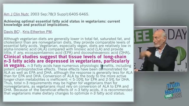 Основные ошибки Веганов, B12, Кишечные газы, Омега 3 | Dr. Michael Klaper | Майкл Клапер смотреть онлайн