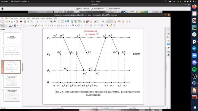 АРВС [4] смотреть онлайн