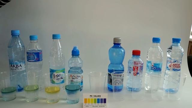Тест Ph питьевых вод смотреть онлайн