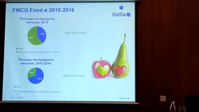 Выступление директора по развитию Itella в России Елены Печниковой смотреть онлайн