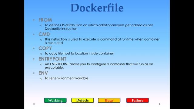Docker Tutorial - Dockerfile Instructions (ENTRYPOINT, ENV and WORKDIR) - Part4 смотреть онлайн