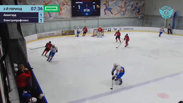 19:15 ХК ММЗ Авангард – ХК МГК Электропрофсоюз | Arena Play Север Тренировочная арена смотреть онлайн