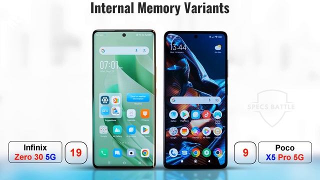Infinix Zero 30 5G vs Poco X5 Pro 5G | FULL SPECS COMPARISON смотреть онлайн
