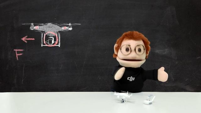 DJI - 10 типичных ошибок начинающего пилота смотреть онлайн