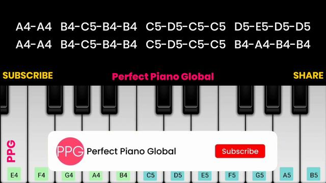 Poo nee poo Piano Tutorial with Notes | Anirudh | Perfect Piano | 2021 смотреть онлайн