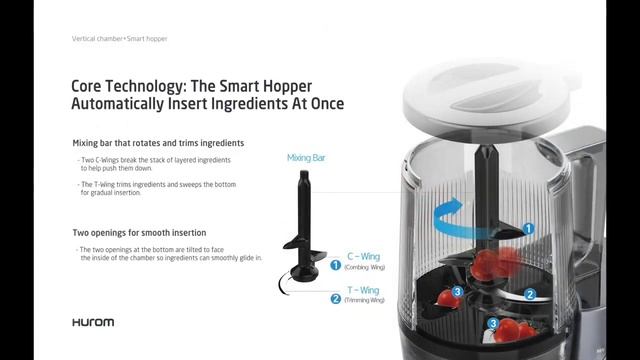 Hurom H-Ai (H34) Self Feeding Slow Juicer смотреть онлайн