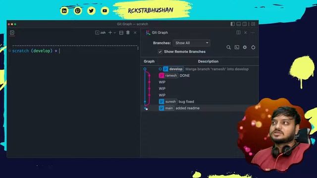 Do friendship with Git Rebase | Bhushan Gaikwad смотреть онлайн
